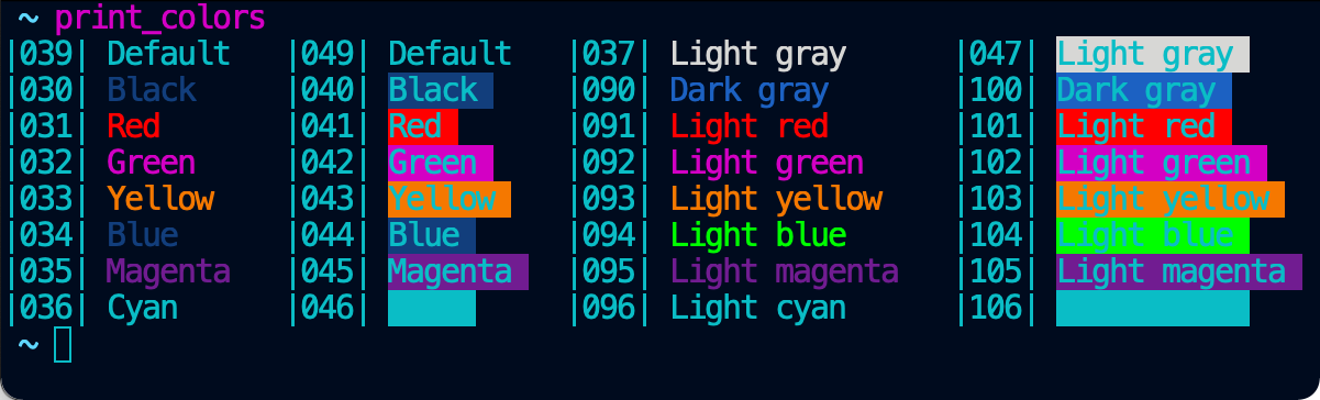 stow/alacritty/.config/alacritty/themes/images/cyber_punk_neon.png