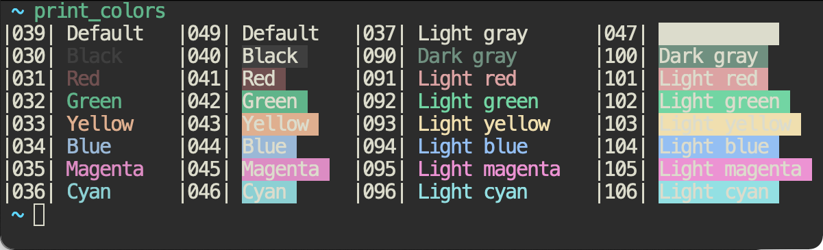 stow/alacritty/.config/alacritty/themes/images/dark_pastels.png
